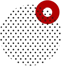 Circles